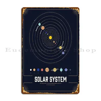 Дизайн металлической вывески Солнечной системы, настенная роспись клуба, Жестяная вывеска паба, плакат